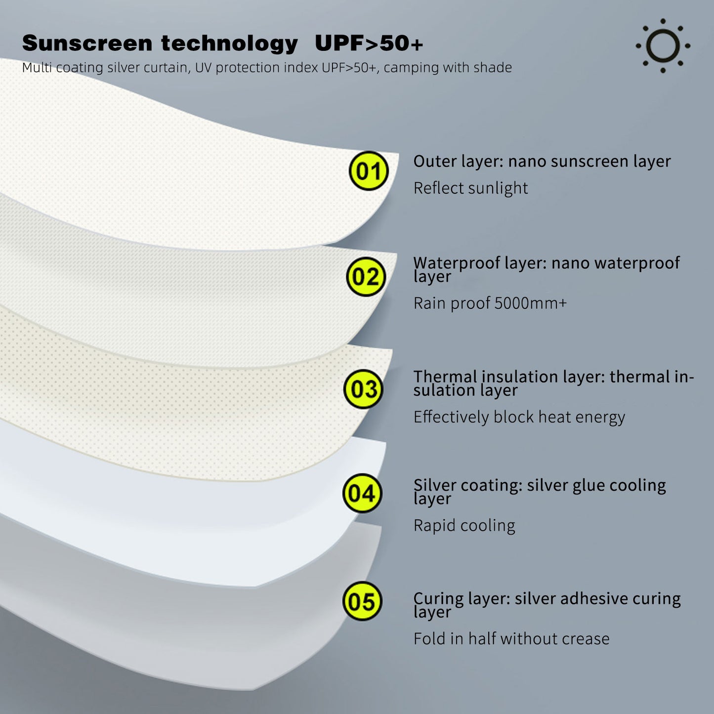 Hexagonal Tarp